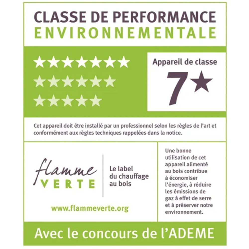 classe environnemental ren air